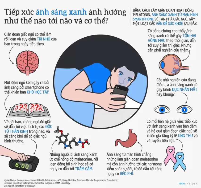 4402174 anh sang xanh graphic tinhte