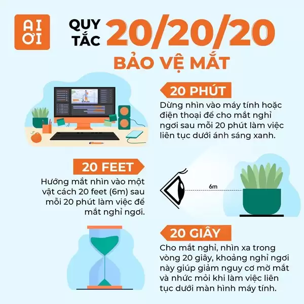 quy tac 20 20 20