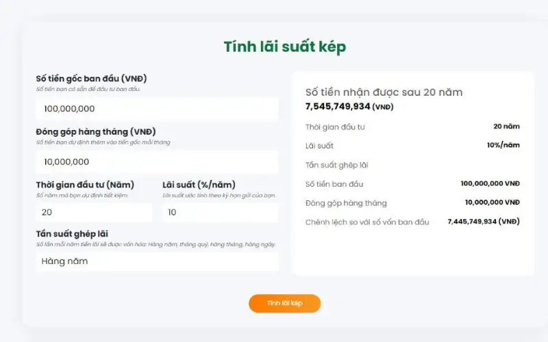 Lai suat kep tinh nhu the nao