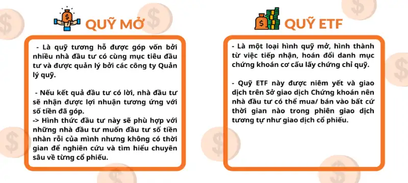 Quy mo va quy dau tu chung khoan EFT