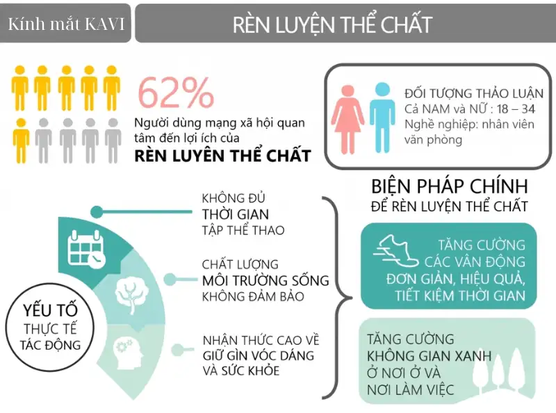 Ren luyen the chat 1