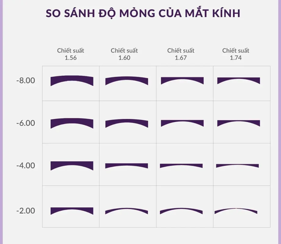 tac hai deo kinh re tien