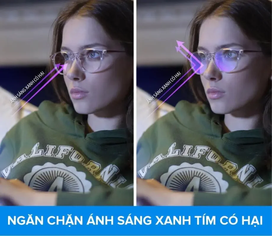 Kính Chống Tia Xanh: Bảo Vệ Mắt Toàn Diện Trong Thời Đại Công Nghệ Số 8 co nen deo kinh chong anh sang xanh 1024x890 1