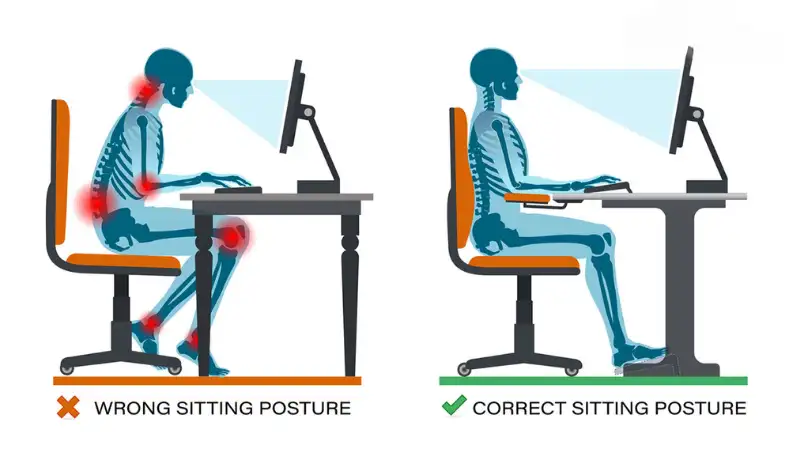 Giảm Đau Đầu Do Máy Tính: Nguyên Nhân, Triệu Chứng Và Giải Pháp Hiệu Quả 4 giam dau dau do may tinh 3