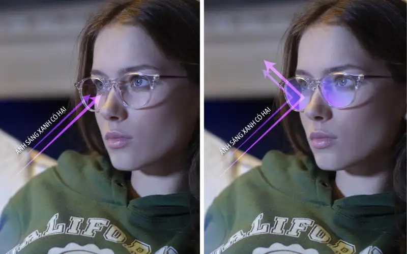 Kính Cho Freelancer: 5 Bí Quyết Chọn Kính Bảo Vệ Mắt, Tăng Năng Suất 8 kinh cho freelancer 4