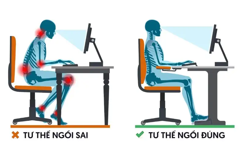 kinh cho hoc sinh sinh vien 9