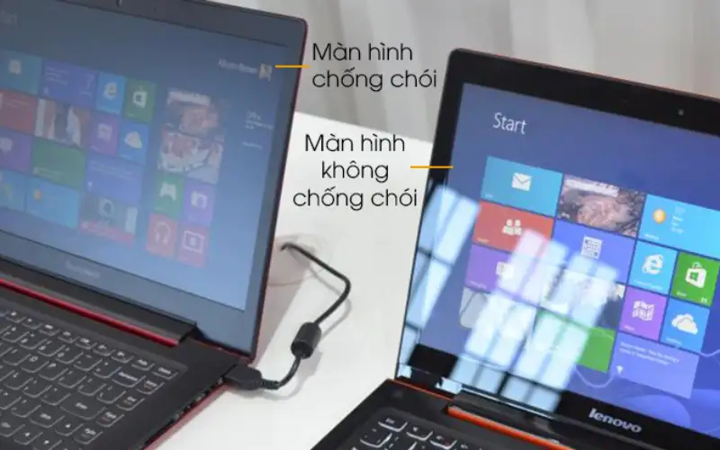 Kính Cho Lập Trình Viên: 7+ Lợi Ích Tuyệt Vời Của Kính Dành Cho Dân Lập Trình 13 kinh cho lap trinh vien 10