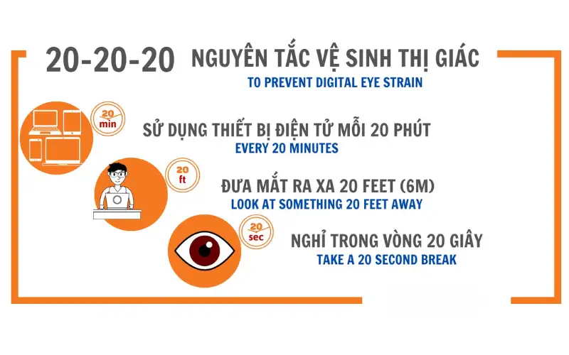 Kính Chống Ánh Sáng Xanh Có Tốt Không? Đánh Giá Từ Chuyên Gia & Hướng Dẫn Chọn Mua Chuẩn 15 kinh cho lap trinh vien 3