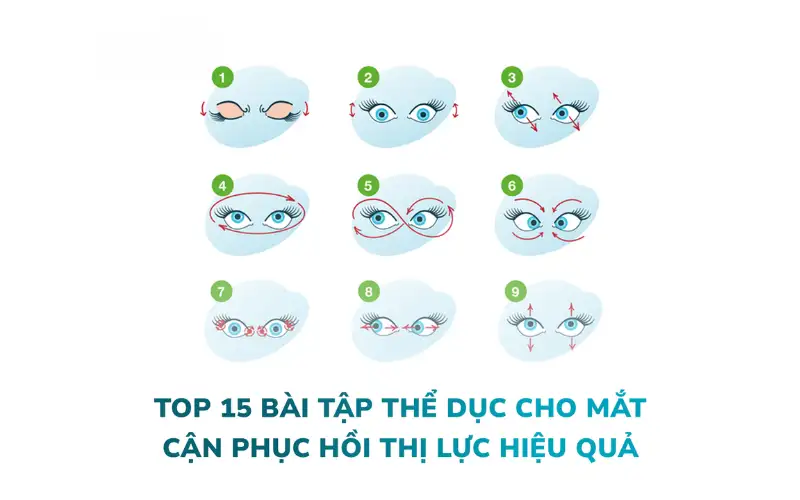 Kính Cho Lập Trình Viên: 7+ Lợi Ích Tuyệt Vời Của Kính Dành Cho Dân Lập Trình 10 kinh cho lap trinh vien 7