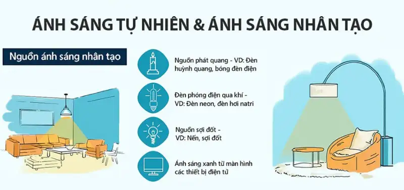 Kính Chống Ánh Sáng Xanh Có Tốt Không? Đánh Giá Từ Chuyên Gia & Hướng Dẫn Chọn Mua Chuẩn 3 kinh deo chong anh sang