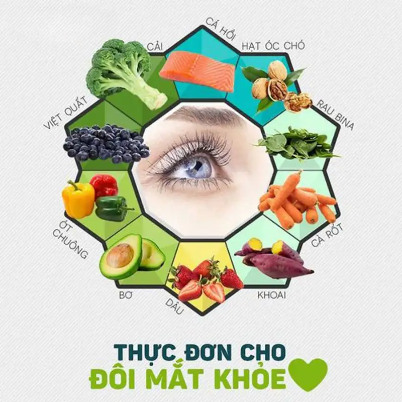 Giai phap cho mat kem 4