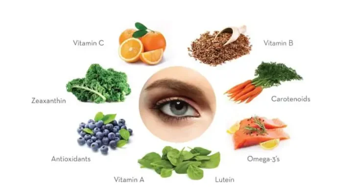 Giai phap cho mat kem 6