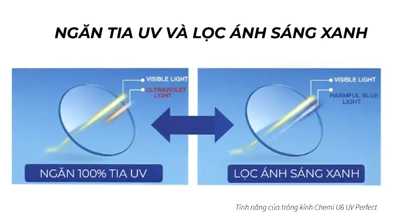 Kinh ap trong la gi 14