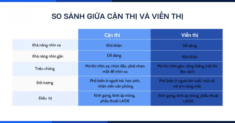 Kinh cho nguoi vien thi 1