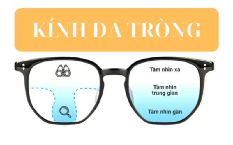 Mat kinh doi mau da trong 1