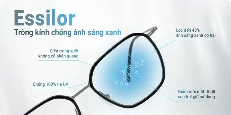 Trong kinh chong tia uv 12