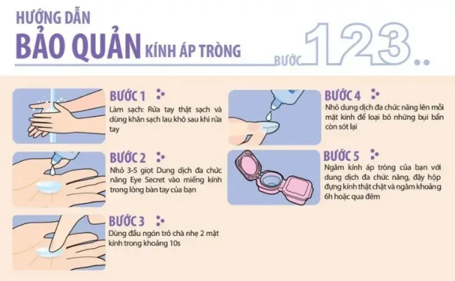 Ưu Nhược Điểm Của Kính Áp Tròng: Cẩm Nang Toàn Diện 12 Uu nhuoc diem kinh ap trong 14