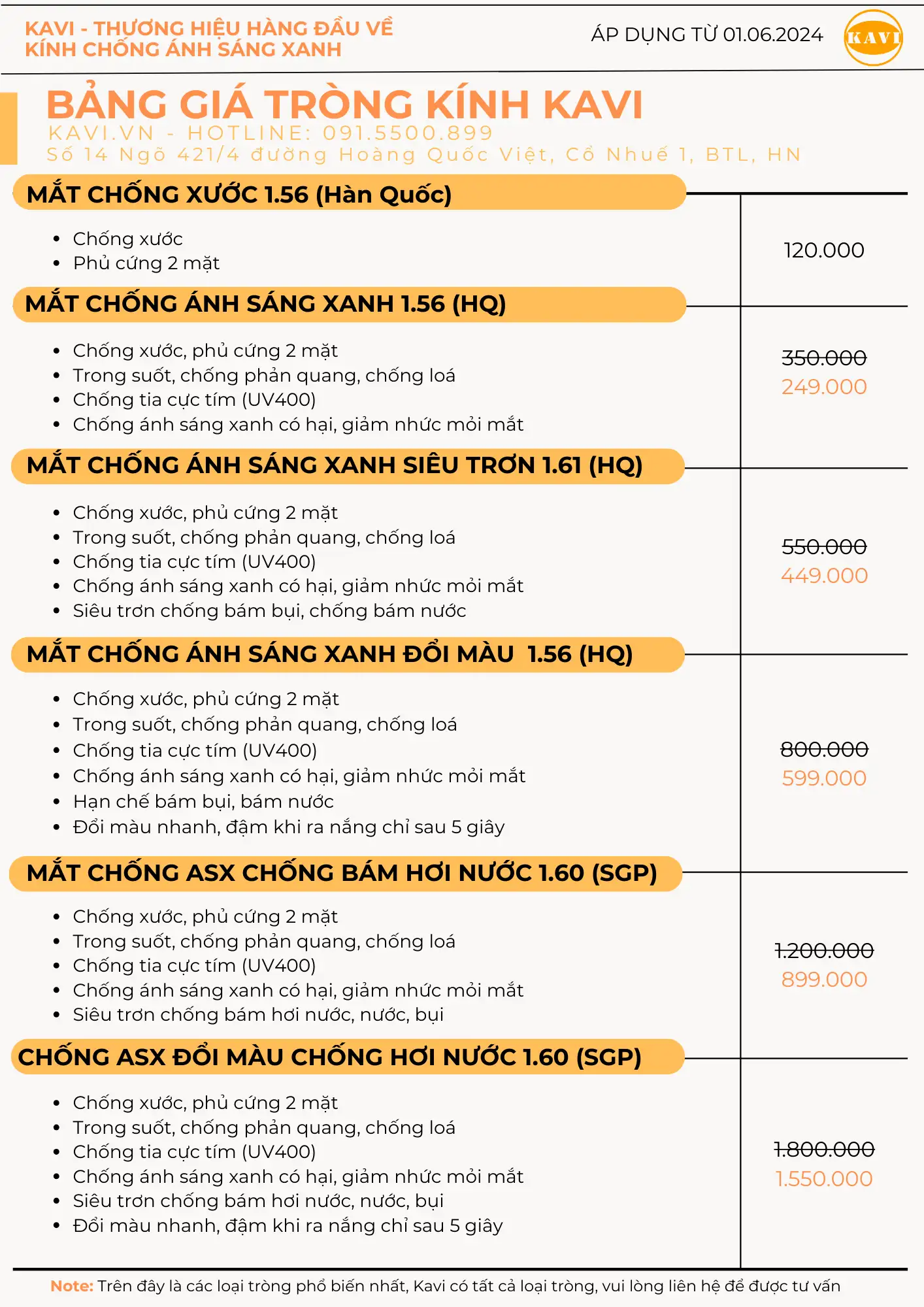 bang gia trong kinh kavi 1