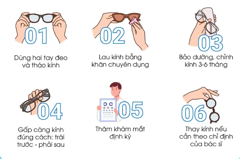Thay Tròng Kính Cận: Tất Tần Tật Từ A-Z 10 cach kiem tra thi luc tai nha 3