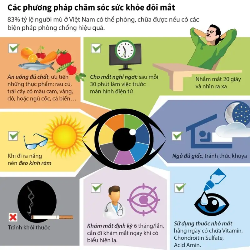 cach phong ngu can thi 15