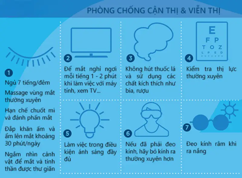 cach phong ngu can thi 16