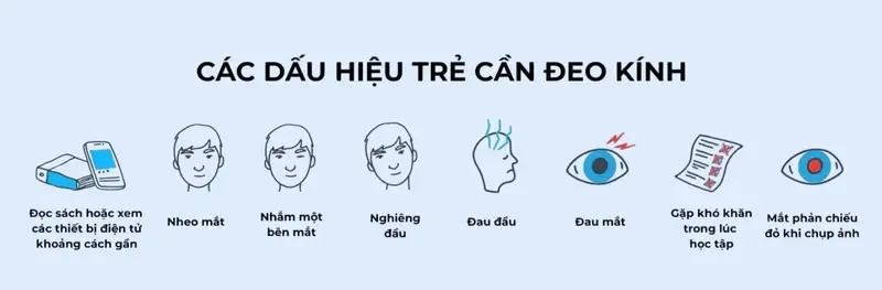 kinh chong anh sang xanh cho tre em 1