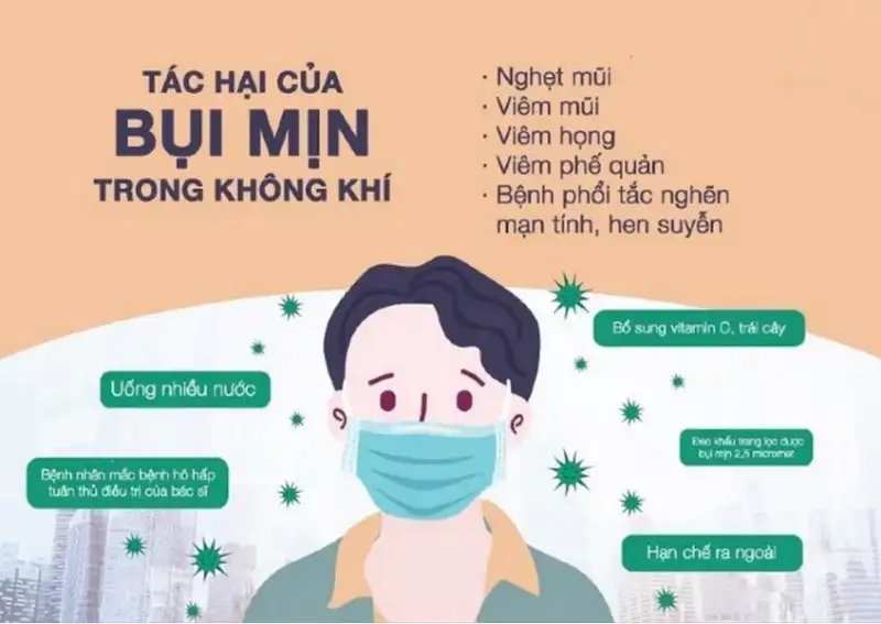 Tác Hại Của Bụi Bẩn Đến Mắt: Nhận Biết, Phòng Tránh & Bảo Vệ Toàn Diện 21 tac hai cua bui min 13
