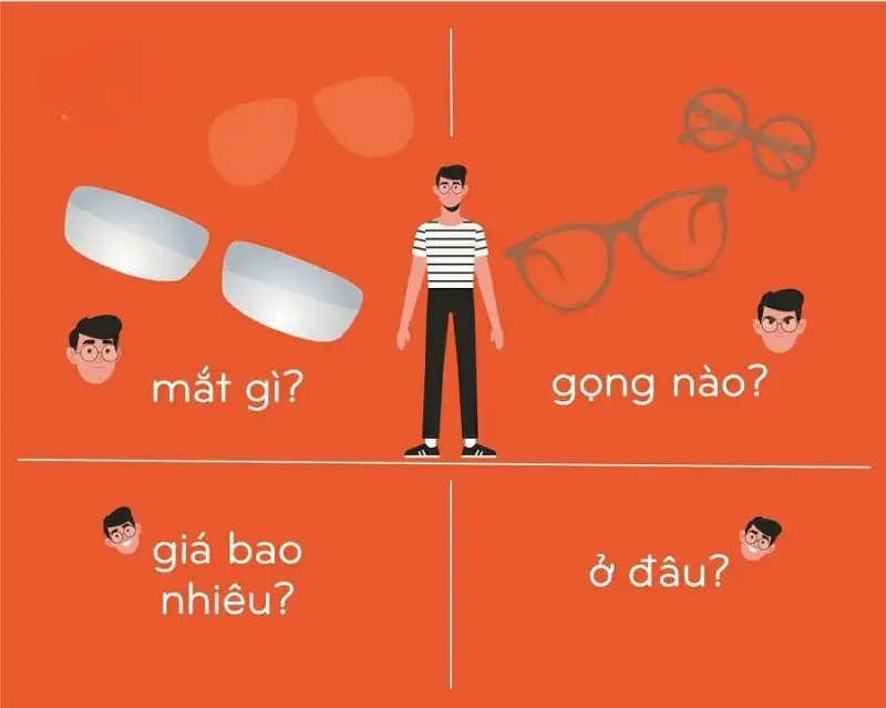 Bi quyet chon kinh can phu hop 4