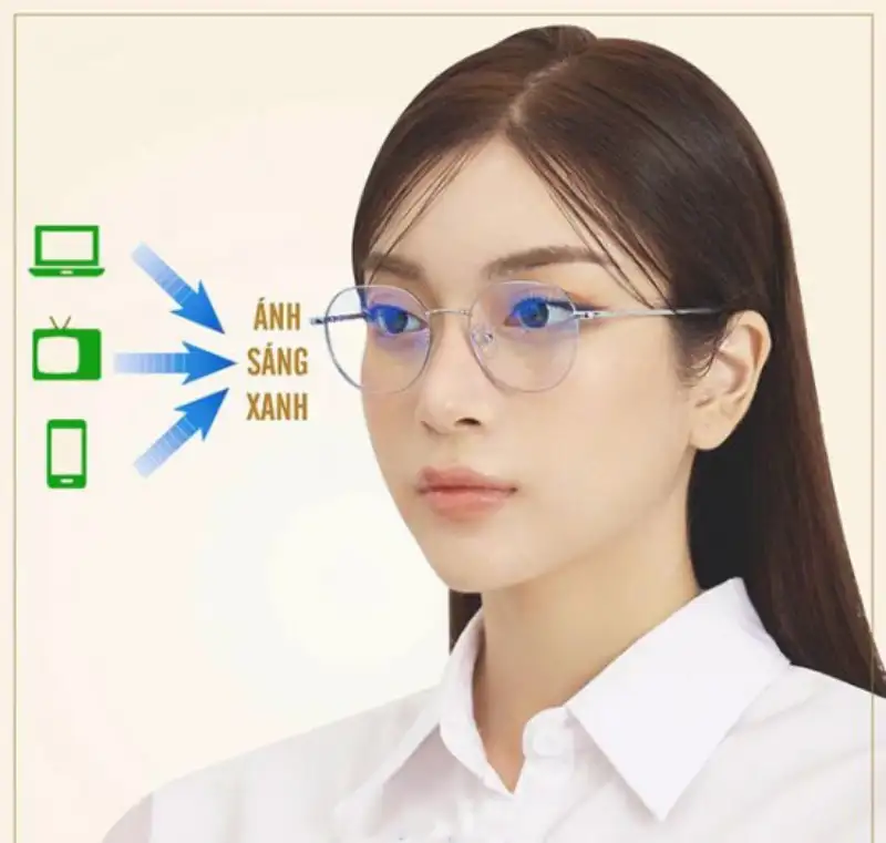 Các Loại Tròng Kính Chống Ánh Sáng Xanh: Bảng So Sánh, Đánh Giá Và Tư Vấn Chọn Lựa 12 Cac loai trong kinh chong anh sang xanh 12