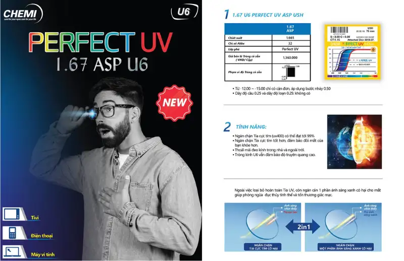 Các Loại Tròng Kính Chống Ánh Sáng Xanh: Bảng So Sánh, Đánh Giá Và Tư Vấn Chọn Lựa 7 Cac loai trong kinh chong anh sang xanh 7