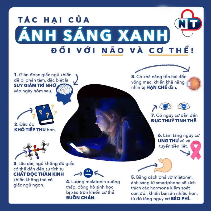 Cham soc mat khi dung may tinh 3