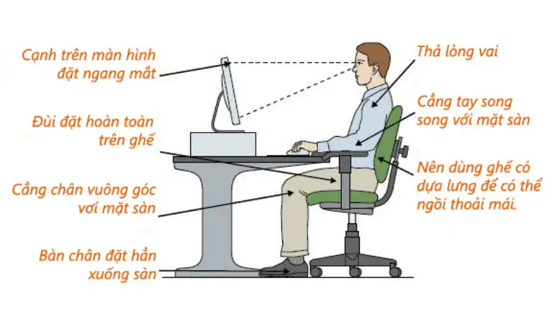 Dau hieu can thay kinh 8