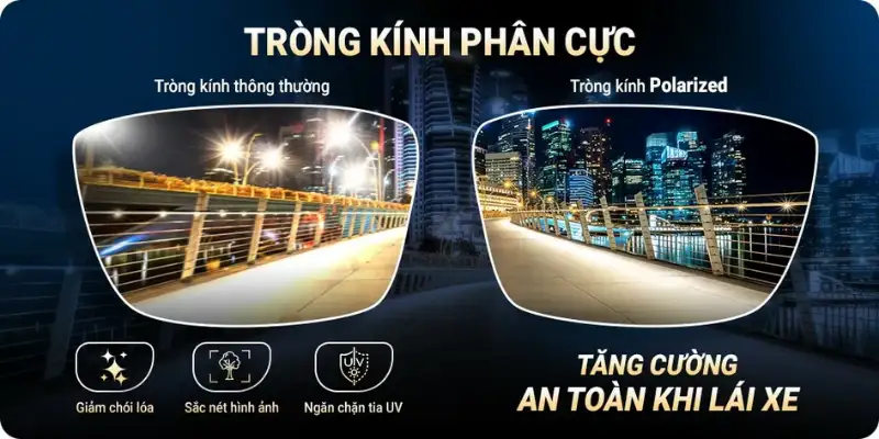 Kính Râm Phân Cực Là Gì? Giải Mã Công Nghệ Chống Chói 10 Kinh ram phan cuc 6