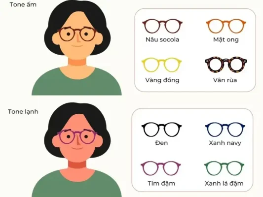 Lua chon kinh mat theo mau sac