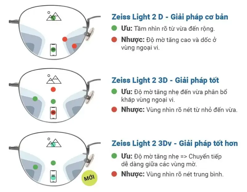 Top 5 dia chi cat kinh da trong uy tin va chat luong nhat ha noi 8