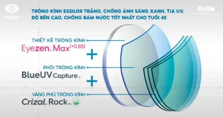 Top 7 dia diem ban kinh chong bam hoi nuoc uy tin tai ha noi 6