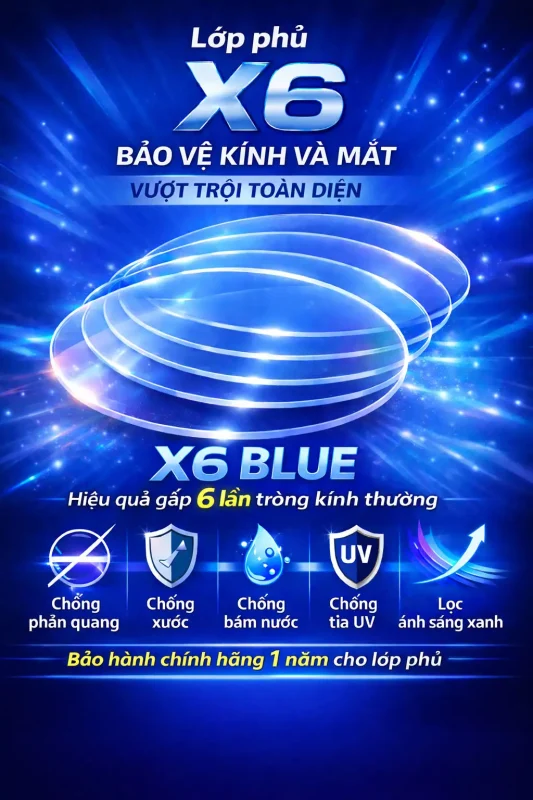 Top 4 Hãng Tròng Kính Trong Suốt Không Bị Ngả Vàng Tốt Nhất 2026 3 ChatGPT Image 10 06 54 9 thg 2 2026