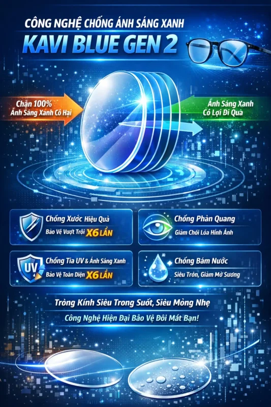 So Sánh KAVI, Tokai và Elements: Đâu Là Kính Chống Ánh Sáng Xanh Phù Hợp Với Bạn? 4 anh bia kavi blue gen 2