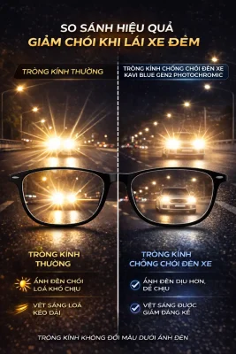 Tròng Kính Đổi Màu Chống Chói Ban Ngày: Loại Nào Đổi Màu Nhanh Nhất Và Bền Nhất? 11 choi loa den xe antiglare