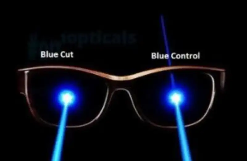 Công Nghệ Chống Ánh Sáng Xanh Nào Tốt Nhất? So Sánh Toàn Diện 5 Công Nghệ: Blue Cut — Blue Control — KAVI BLUE GEN2 — Essilor Blue UV Capture — Zeiss BlueGuard 3 cong nghe chong anh sang xanh nao tot nhat 3