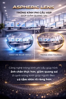 Dân Thiết Kế Đồ Họa Nên Chọn Tròng Kính KAVI, Nikon Hay Essilor ? 6 trong kinh kavi phi cau