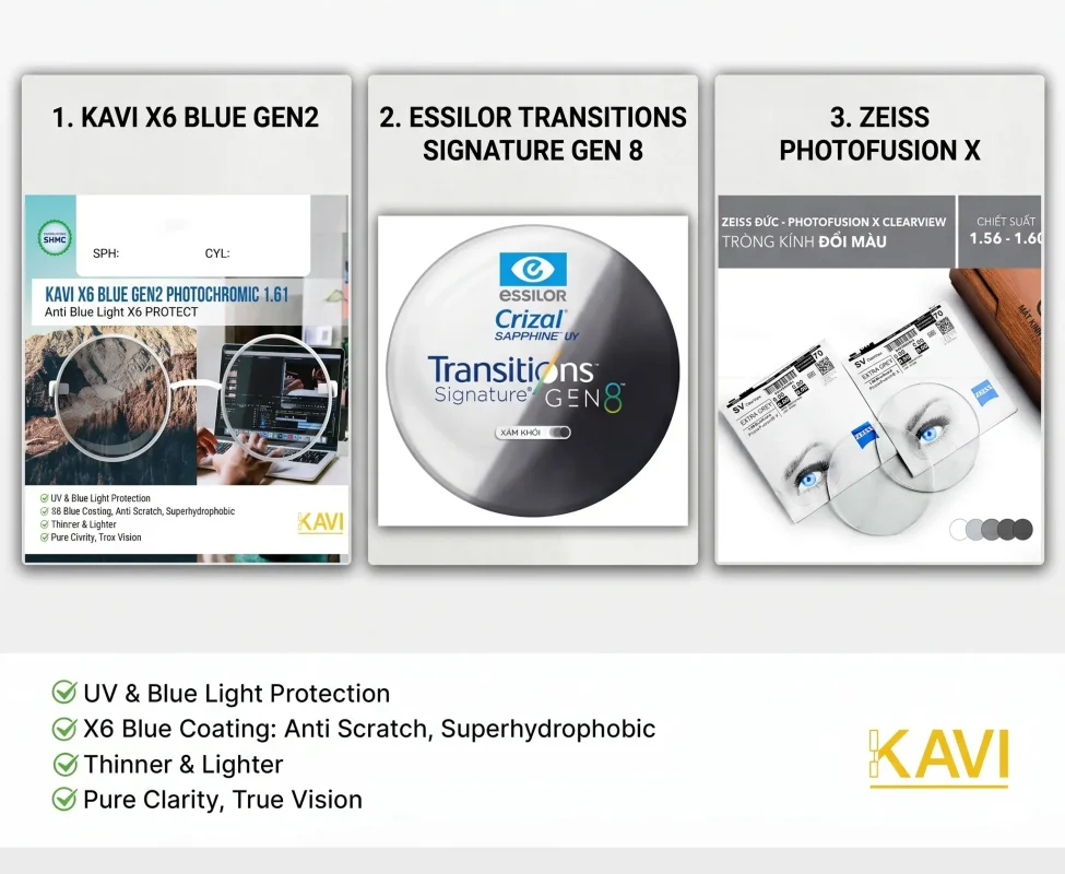 Blue Cut vs Blue Control vs Blue Gen 2: KAVI, Essilor, Zeiss — Công Nghệ Nào Tốt Hơn? 14 Gemini Generated Image on0cn9on0cn9on0c e1777624939922