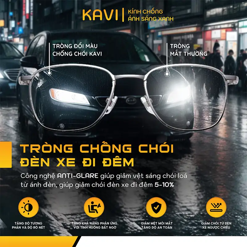 Kính Đổi Màu Chống Ánh Sáng Xanh KAVI, Essilor và Hoya: Loại Nào Phù Hợp Nhất Cho Người Đi Xe Máy Việt Nam? 9 kinh doi mau chong anh sang xanh kavi essilor hoya loai nao phu hop nhat cho nguoi di xe may viet nam 4
