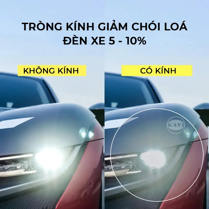 Kính Đổi Màu Chống Ánh Sáng Xanh KAVI, Essilor và Hoya: Loại Nào Phù Hợp Nhất Cho Người Đi Xe Máy Việt Nam? 1 kinh doi mau chong anh sang xanh kavi essilor hoya loai nao phu hop nhat cho nguoi di xe may viet nam 5
