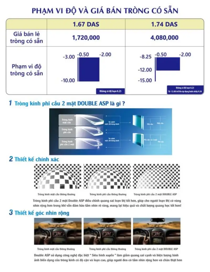Top 5 tròng kính phi cầu ASP mỏng và tầm nhìn chân thực nhất 8 top 5 trong kinh phi cau asp mong va tam nhin chan thuc nhat 3