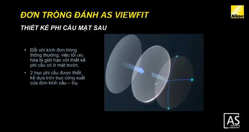 Top 5 tròng kính phi cầu ASP mỏng và tầm nhìn chân thực nhất 12 top 5 trong kinh phi cau asp mong va tam nhin chan thuc nhat 9