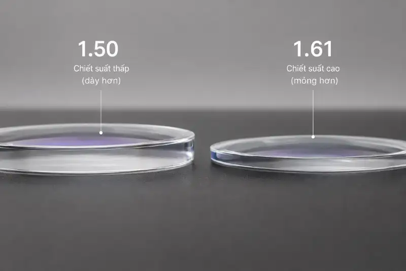 5 Loại Tròng Kính Đổi Màu Bạn Không Bao Giờ Nên Mua 3 5 loai trong kinh doi mau ban khong bao gio nen mua 1