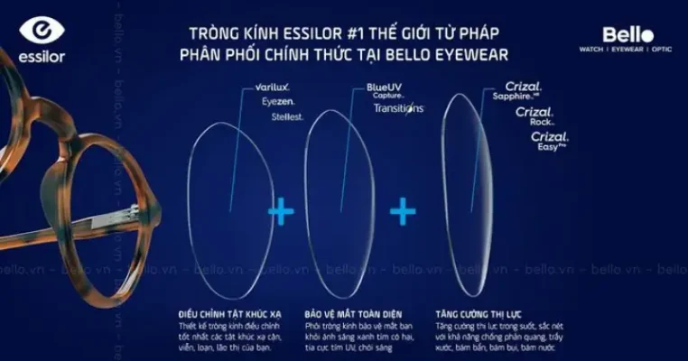 Các Loại Mắt Kính Chống Trầy Xước Tốt Nhất Hiện Nay và Mua Ở Đâu Chính Hãng 8 cac loai mat kinh chong tray xuoc tot nhat hien nay va mua o dau chinh hang 4