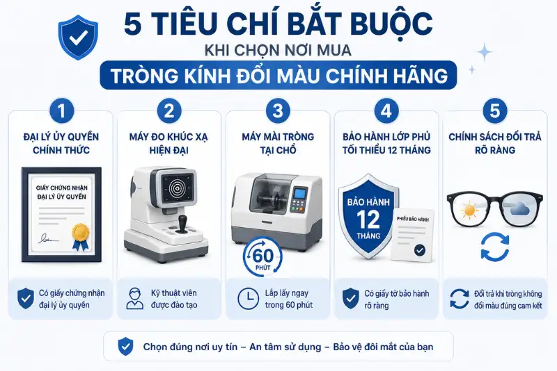 Mua Tròng Kính Đổi Màu Chính Hãng Ở Đâu Có Đo Mắt Miễn Phí Và Lắp Vào Gọng Tại Chỗ 3 mua trong kinh doi mau chinh hang co do mat mien phi 1