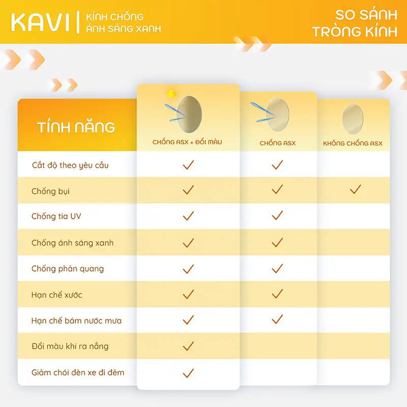 Top 10 Kính Đổi Màu Nam Bán Chạy Nhất Của KAVI 3 top 10 kinh doi mau nam ban chay nhat cua kavi